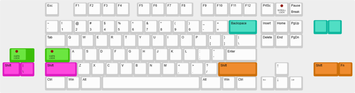 FSR & Gondolindrim: TKL PCB