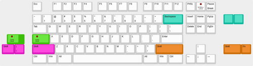 FSR & Gondolindrim: TKL PCB