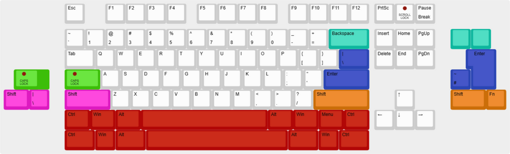 FSR & Gondolindrim: TKL PCB