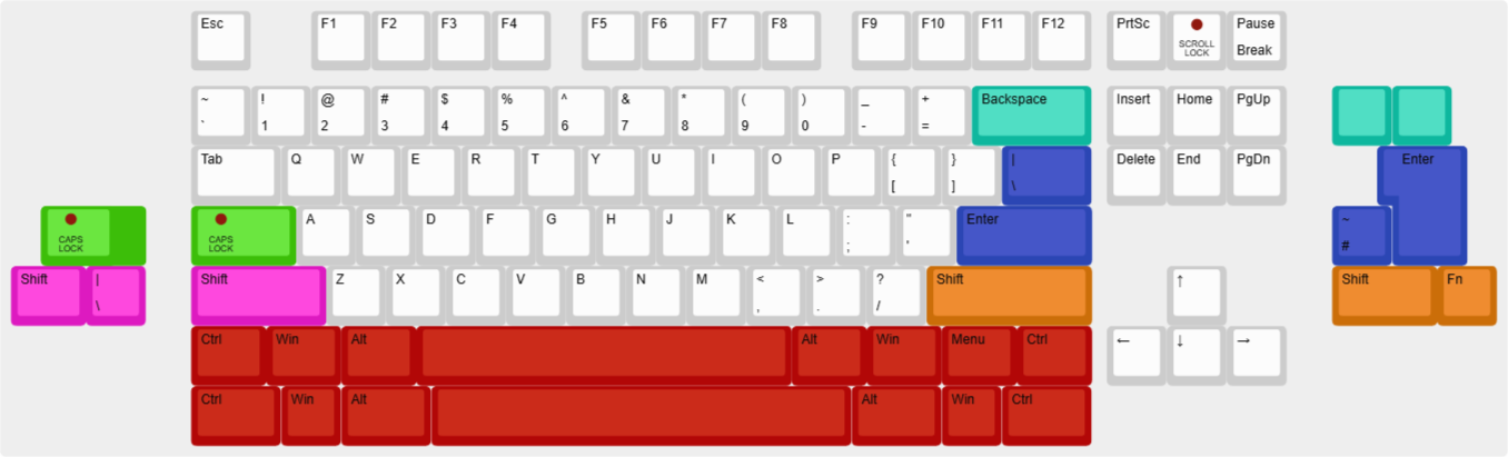 FSR & Gondolindrim: TKL PCB