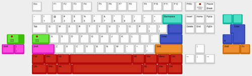 FSR & Gondolindrim: TKL PCB
